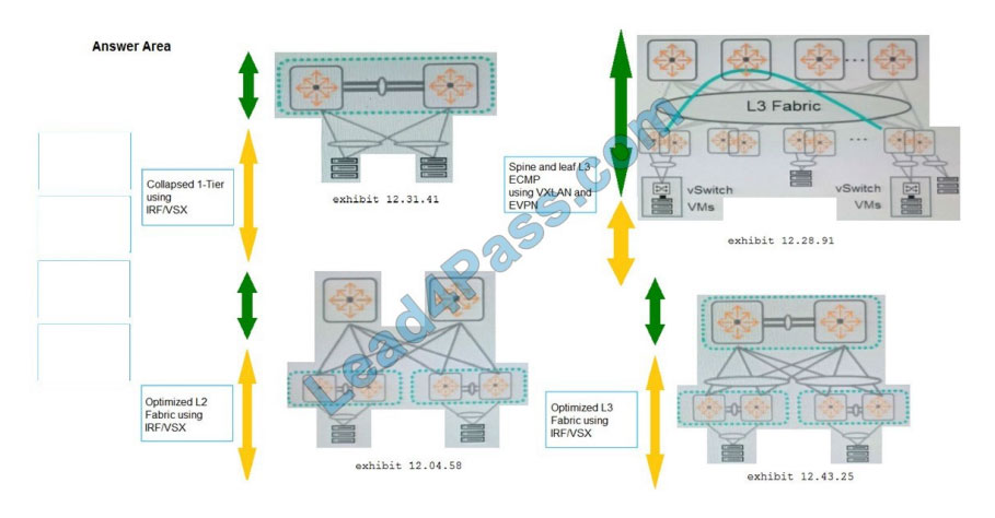 lead4pass hpe0-v14 exam questions q11-1