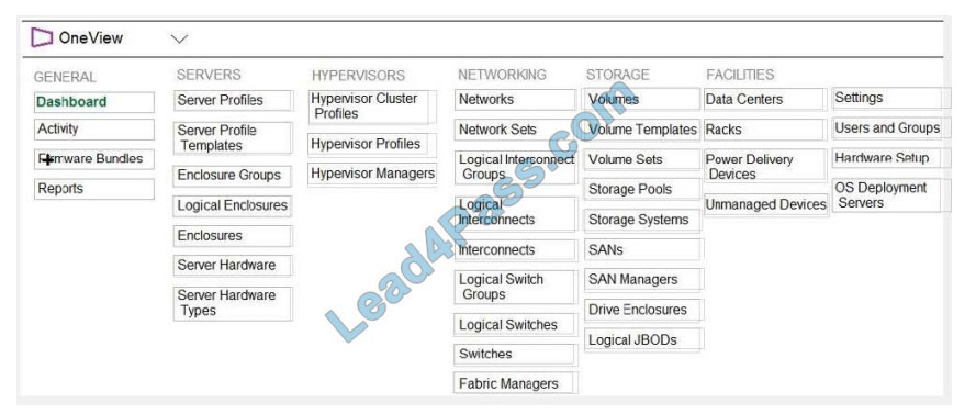 lead4pass hpe0-s57 exam questions q11