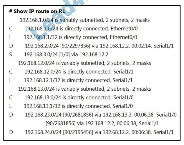 cisco 300-410 exam questions q4-1